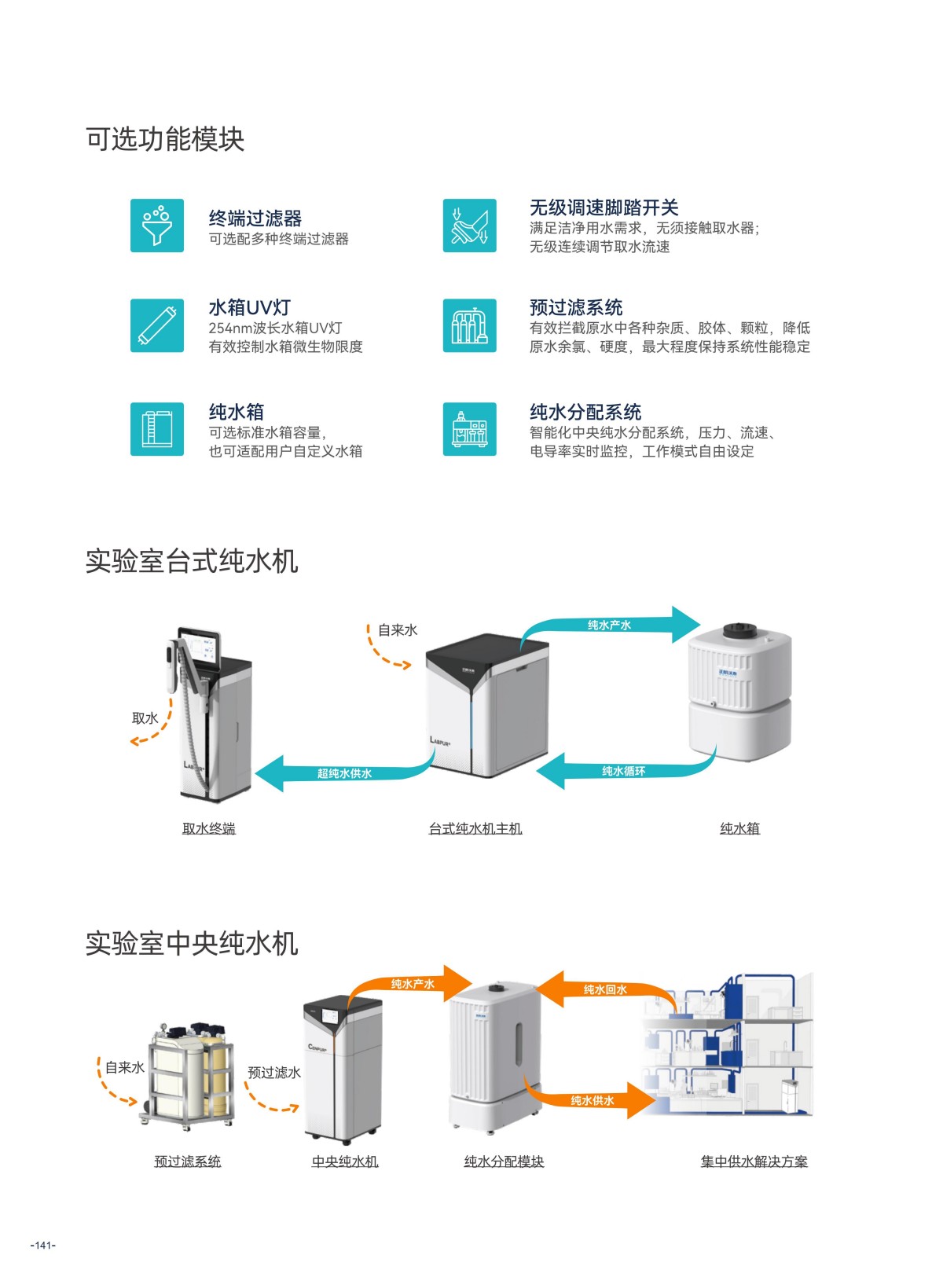 正帆百泰 画册_144.jpg