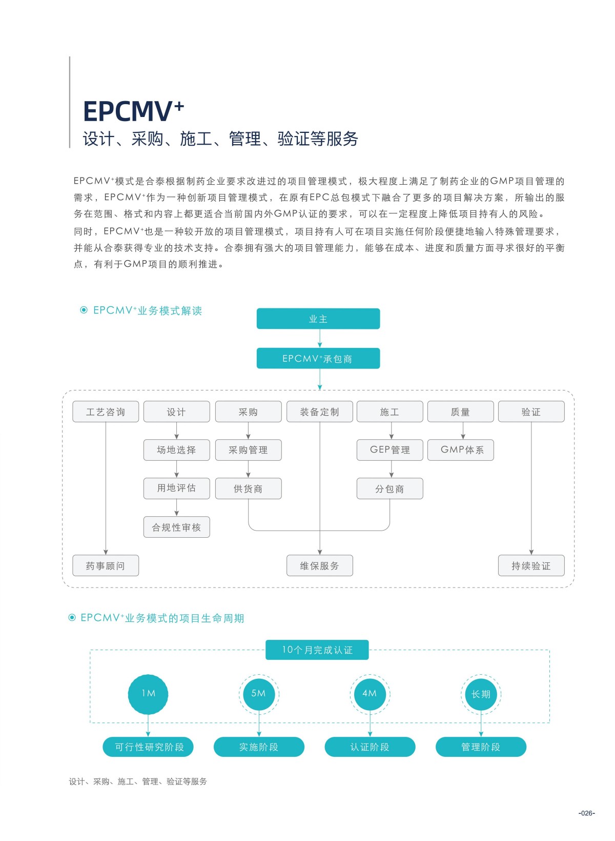 正帆百泰 画册_29.jpg