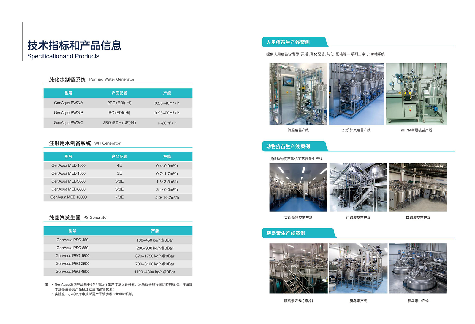生物工程解决方案_03.jpg