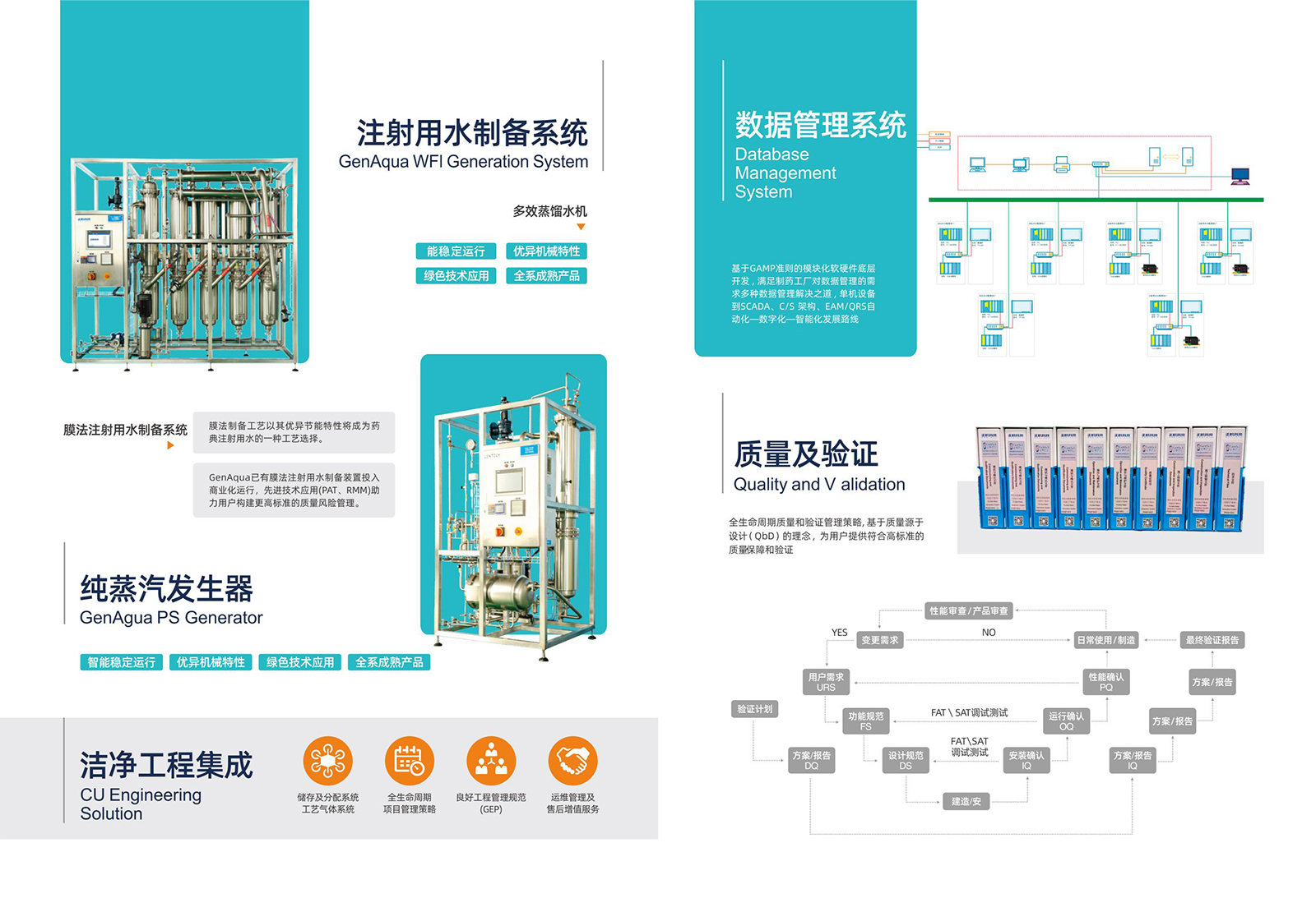 生物工程解决方案_02.jpg